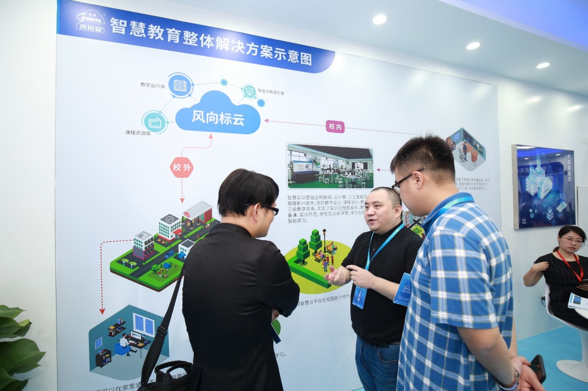 深圳風(fēng)向標教育資源股份有限公司