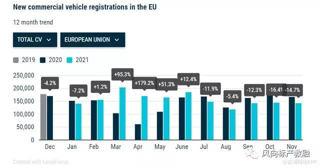 深圳風向標教育資源股份有限公司 深圳風向標教育資源股份有限公司