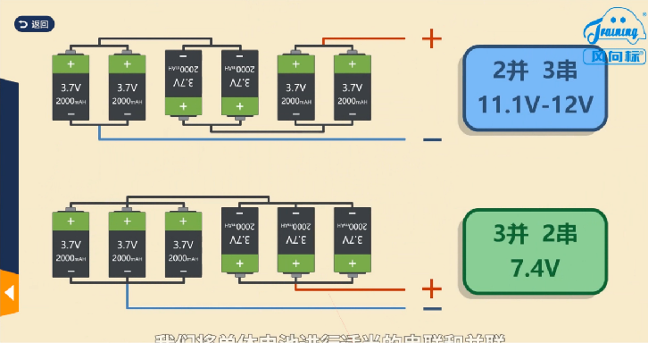 深圳風(fēng)向標(biāo)教育資源股份有限公司 深圳風(fēng)向標(biāo)教育資源股份有限公司