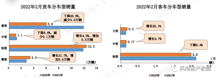 深圳風向標教育資源股份有限公司 深圳風向標教育資源股份有限公司