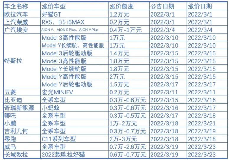 深圳風向標教育資源股份有限公司 深圳風向標教育資源股份有限公司