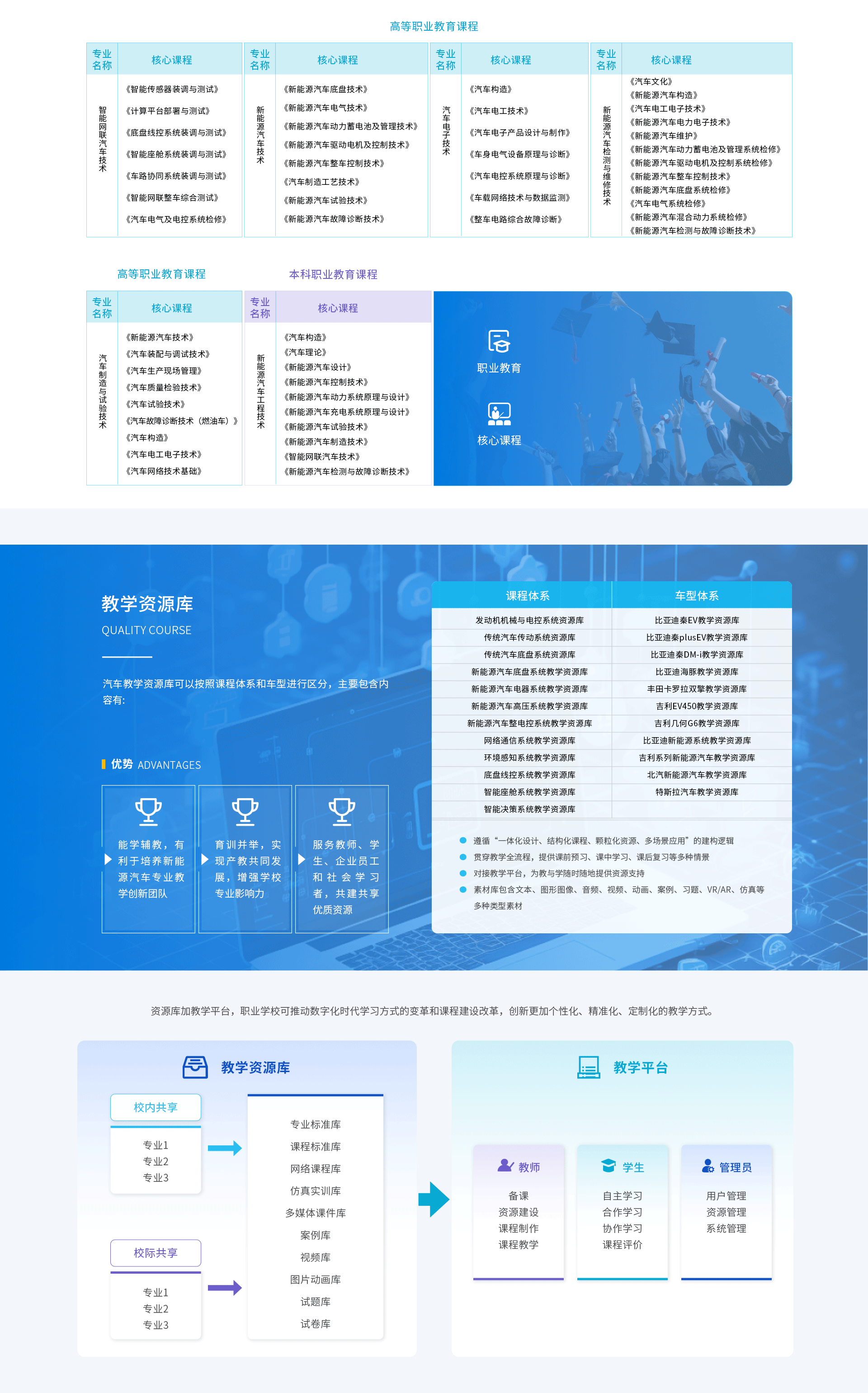 深圳風向標教育資源股份有限公司